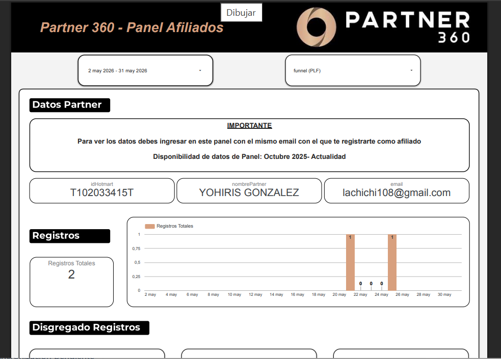 partnaer 360 panel de afiliados 