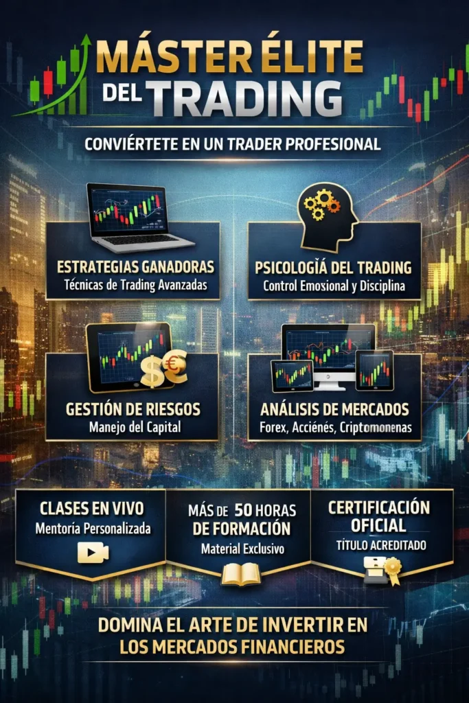 CONTENIDO DEL CURSO ONLINE  MÁSTER ÉLITE DEL TRADING 